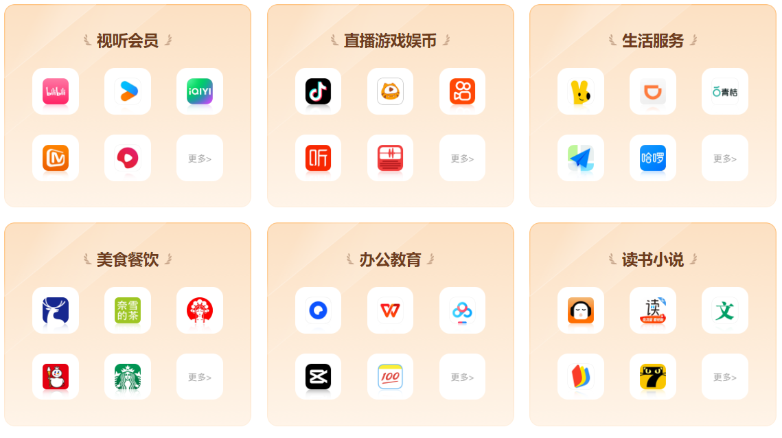 虚拟货源批发与会员卡购买流程