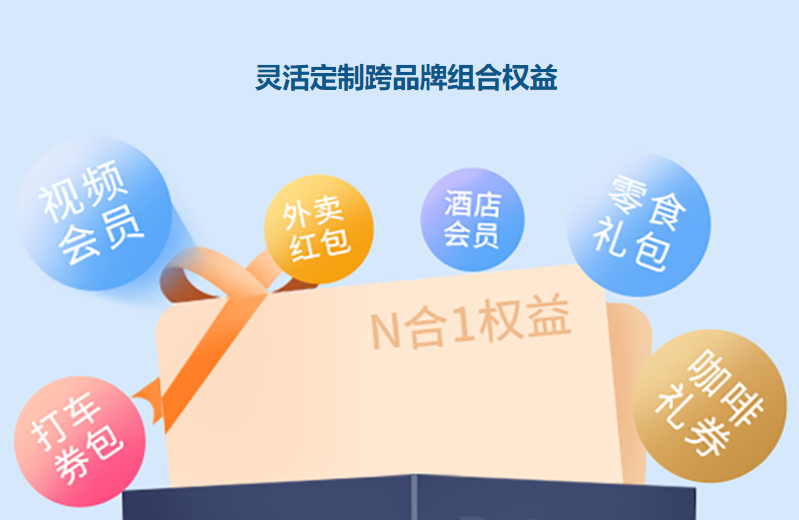 卡券交易网站如何选？揭秘权益云平台与虚拟货源批发的正确打开方式